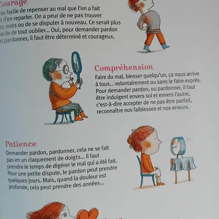Fermer Gæstehus